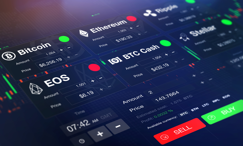 Crypto Trading 101 Best Crypto Exchanges Signals Sites