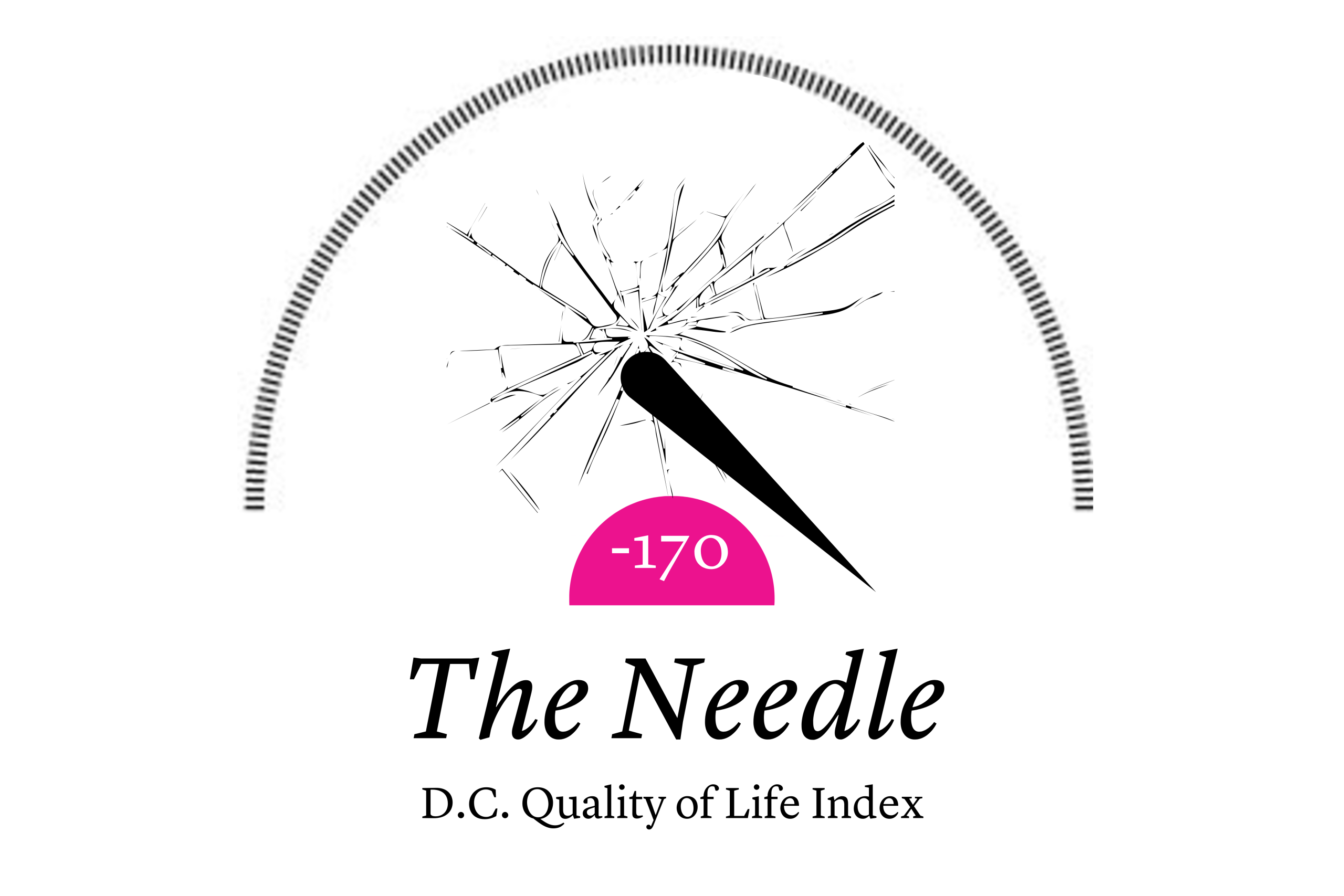 The Needle: Housing Affordability Bill Becomes Law, J6 Seditious Conspiracy Case Dismissed, Kennedy Center Whistleblower, Private Club in Rock Creek Park, and Trump DOJ Loses 12th Voter Roll Lawsuit