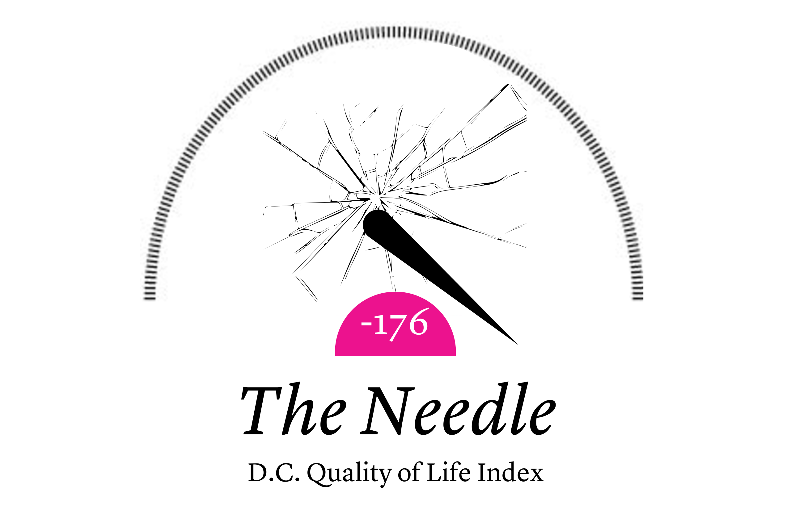 The Needle: Trump Blames Canada for Wildfires, Judge Says Trump Broke Law Firing FEMA Boss, Trump Plays Politics With Disaster Aid, Taxpayers Stuck with $175K Bill for Trump Banners, and Lafayette Park May Become Gated