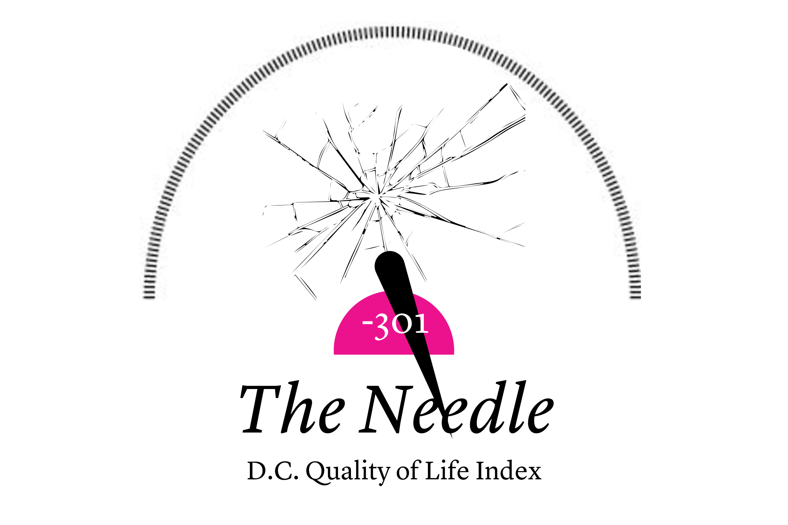 The Needle: House Dems’ Release Conflicting Report on MPD Crime Stats, Bari Weiss Yanks 60 Minutes Report on Tortuous Prison, And JD Vance OK’s Bigots in Conservative Movement