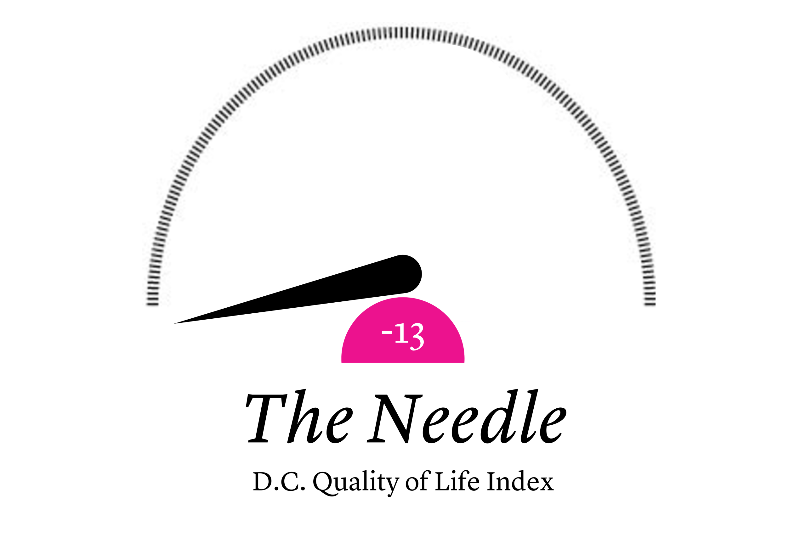 The Needle: ICE Arrested A 5-Year-Old and Used Him as ‘Bait,’ Judge ...