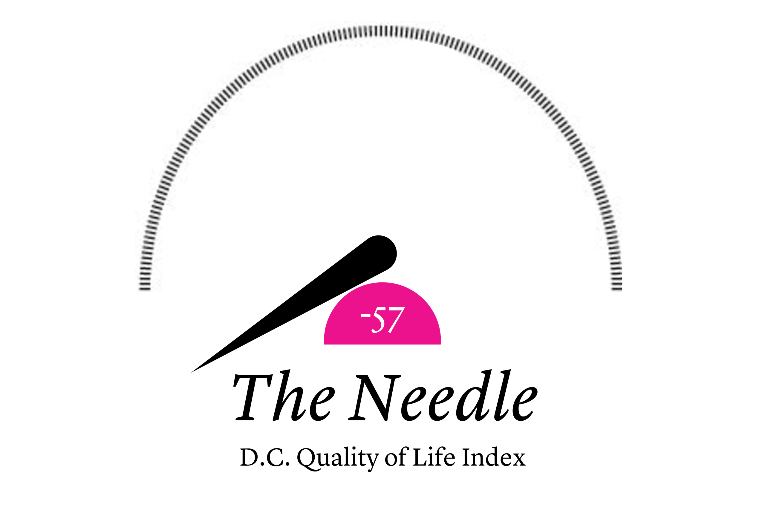 The Needle: Virginia Is No. 1 in Income, Trump Administration Trashed Its DMs, Trump Wants to Fire GS-15s Without a Reason, Times Editorial Board Rejects National Intelligence Nominee, and Education Department Wants to Turn Back Time