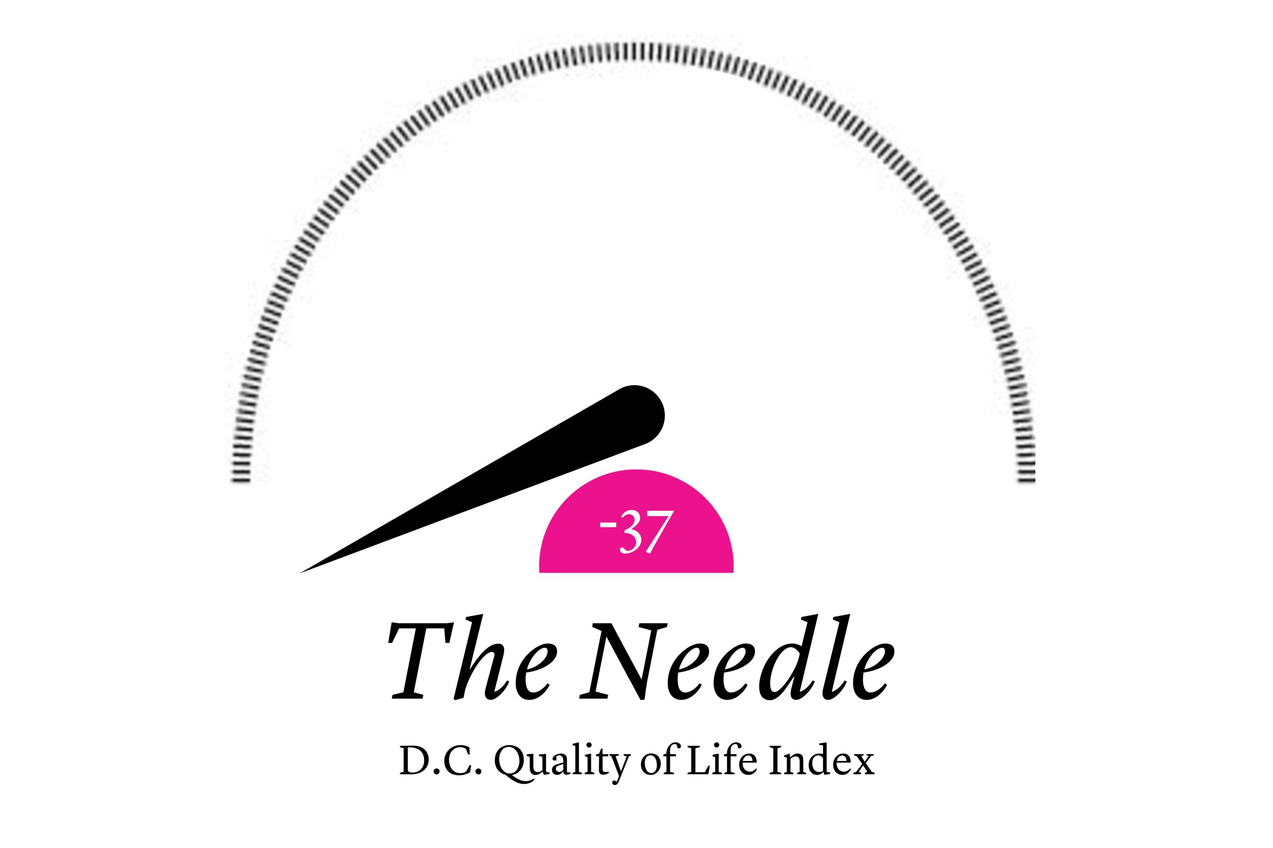 The Needle: The White House Wants $1.5 Trillion for Defense Fighter Jet Shot Down in Iran, and Bondi Fired, but So Was the Army's Chief of Staff