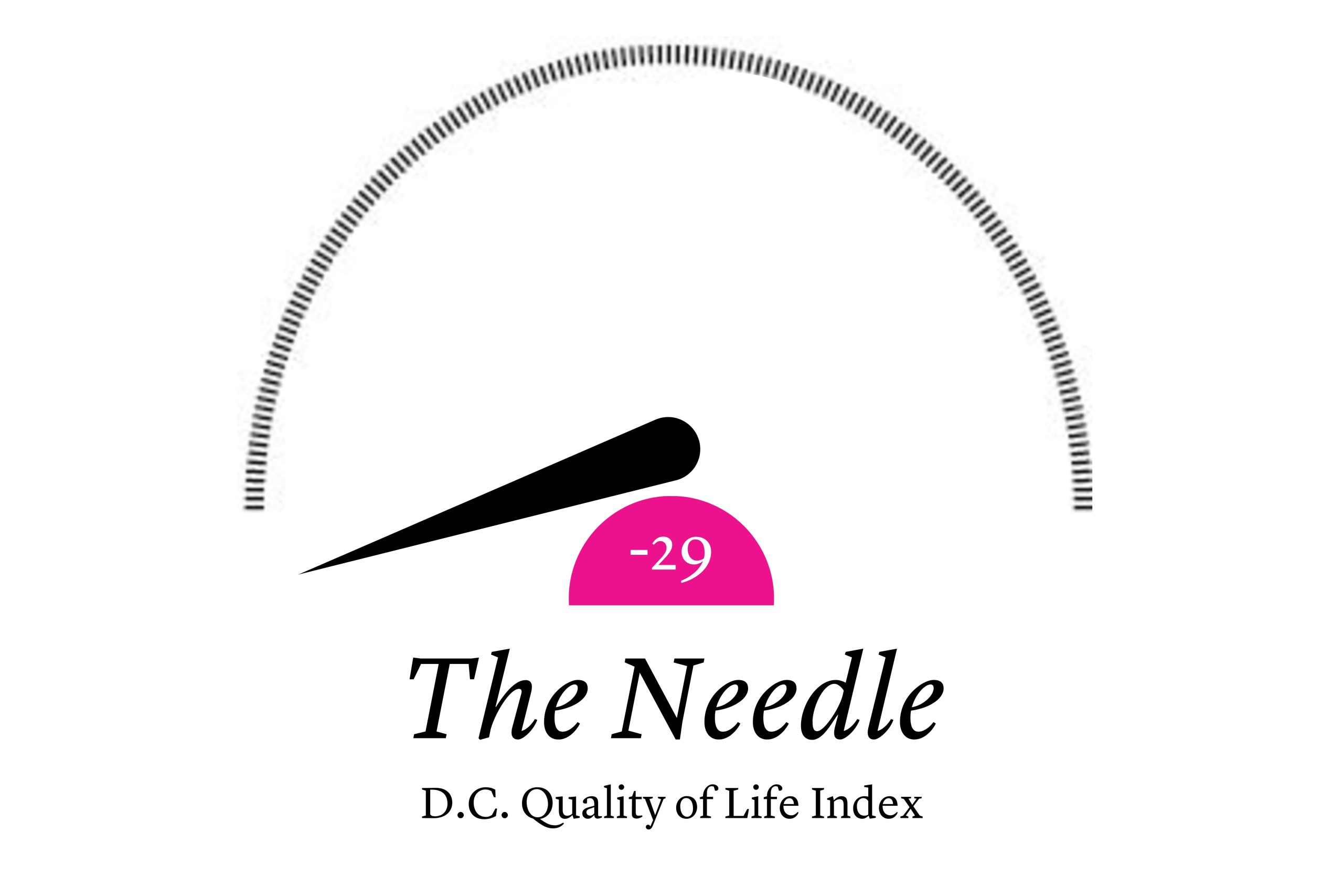 The Needle: Kennedy Center Union Workers Protest Layoffs, ICE ...