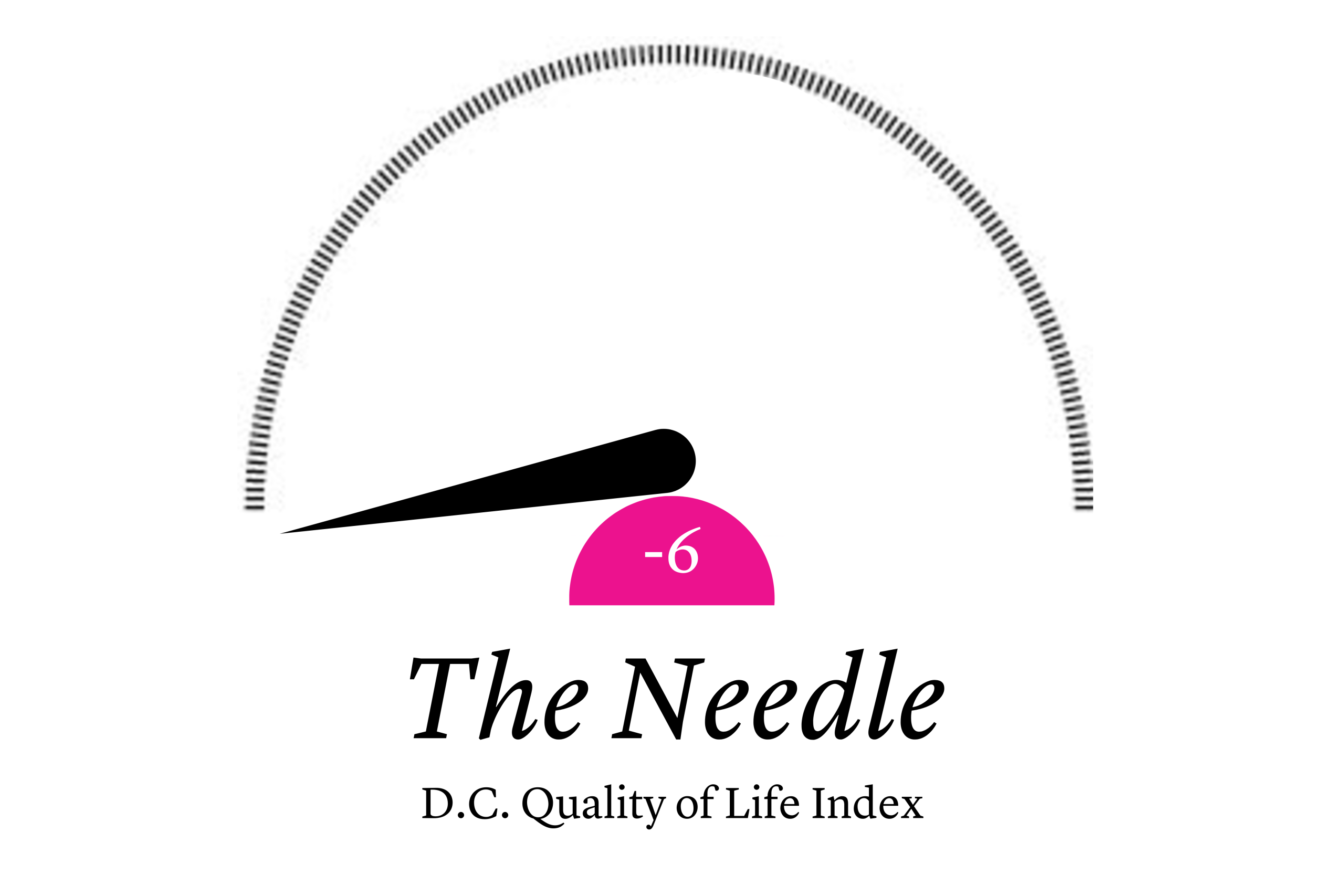 The Needle: Trump Gives No-Bid Contract for Pool Painting, SNL Visits Martin’s Tavern, And the Golf Course Discourse Continues