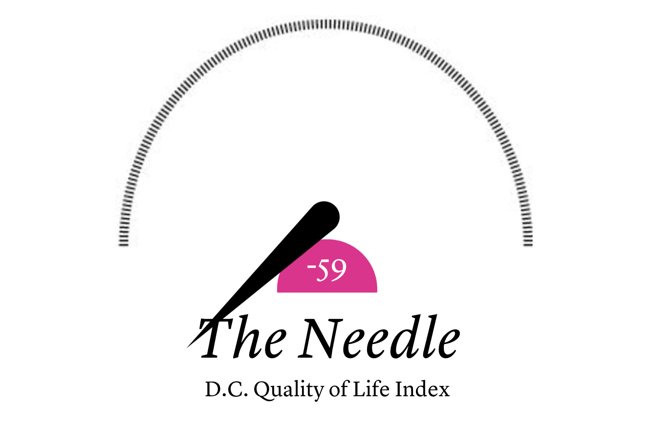 The Needle: The Kennedy Center Is Healing, Ballroom Donors Got Billions in Contracts, Pete Hegseth Won’t Promote Women and Black Officers, 10K Lawyers Have Left the Government, and CFPB Is Deleting Data from Its Site