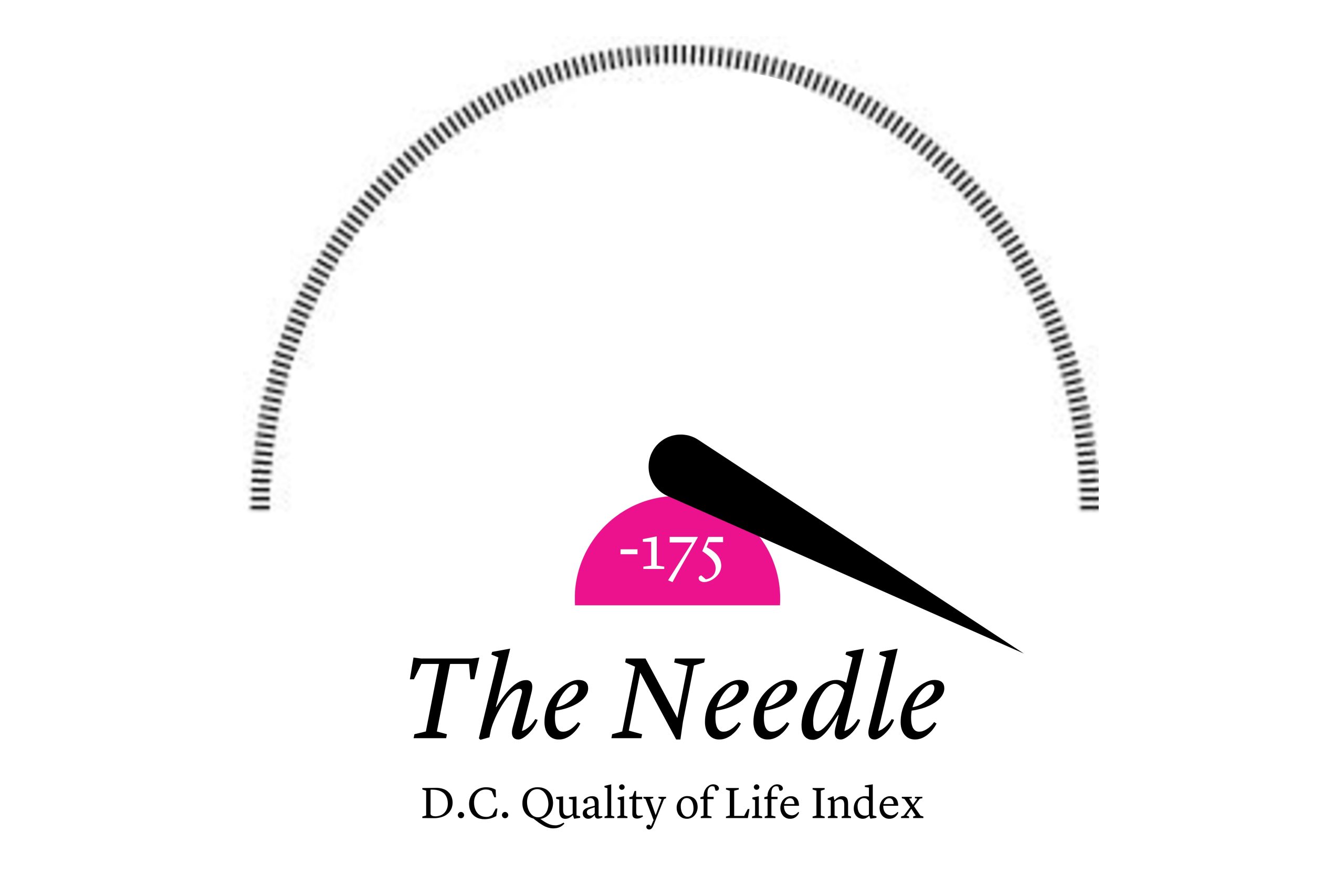 The Needle: SCOTUS Denies Trump's USPS Mail Ballot Plan, Judge Bars Kennedy Center Board From Putting Trump's Name on Facade, Alligator Alcatraz Detainees Were Kept in Cages, and More