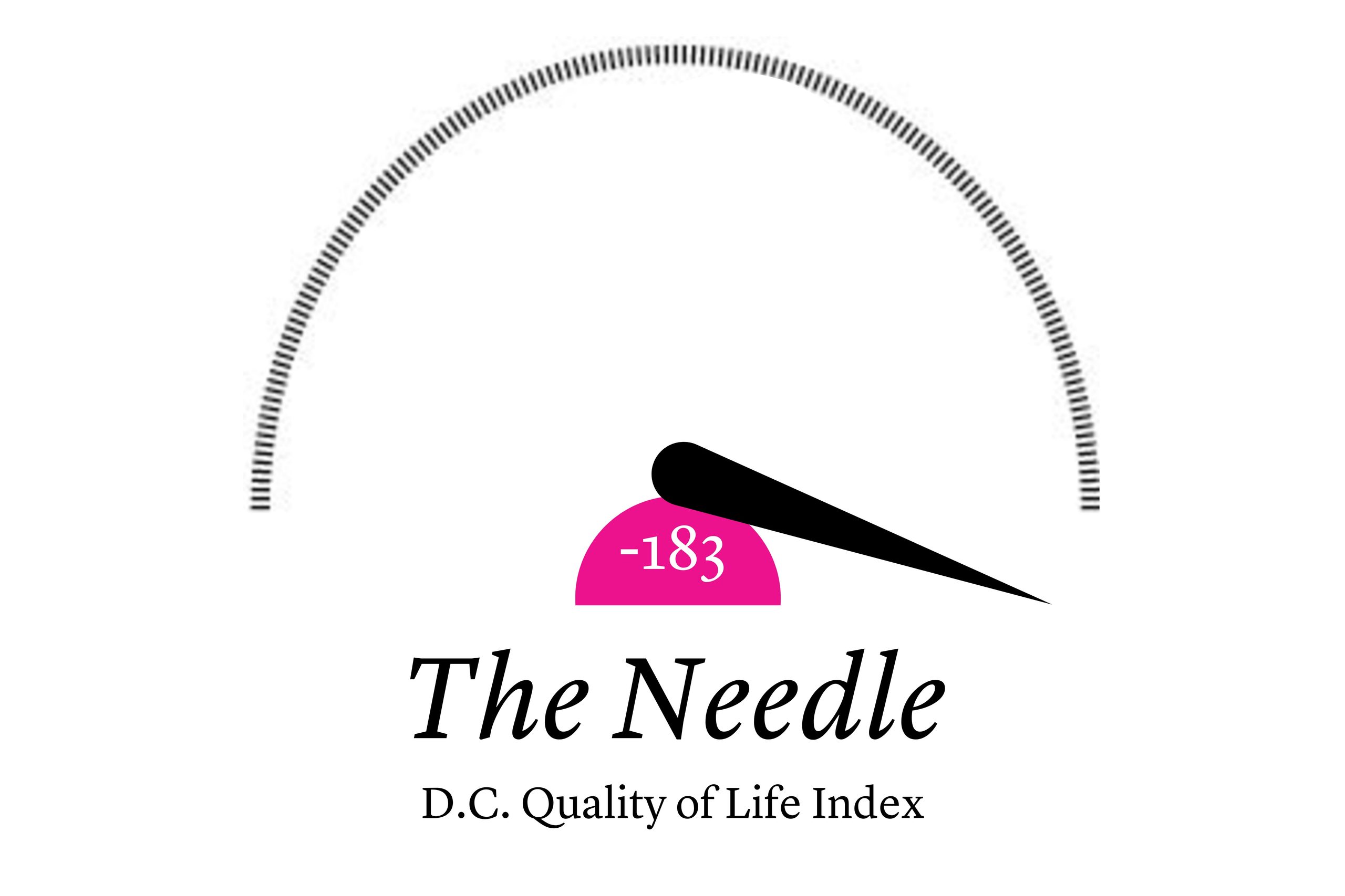 The Needle: The White House Is Renovating Its Bowling Alley, Whistleblower Says USPS May Disenfranchise Voters, 40 Weeping Willows Planted in JFK’s Honor Are Culled, and More
