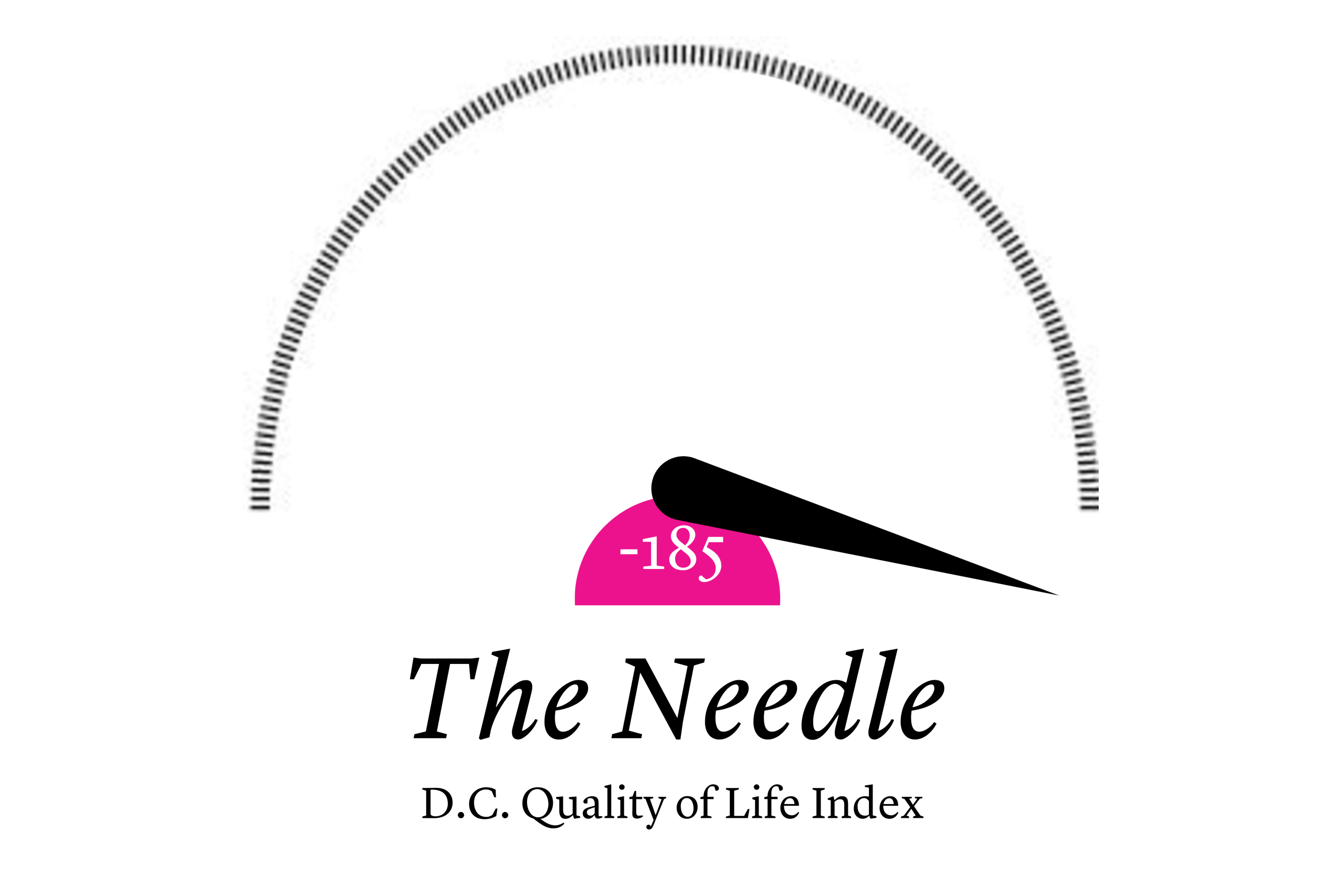 The Needle: Arlington County Will Help Families Impacted by ICE, Frederick Community Members Call for Investigation Into Violent Encounter, USPS Workers Sound Alarm About Trump Voting Rule, and More